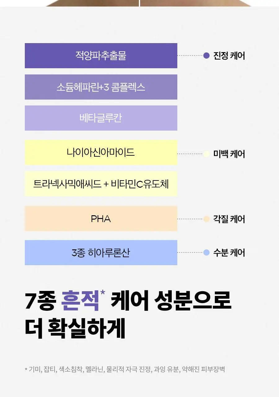 [NCT 재민PICK] 이즈앤트리 어니언 뉴페어 클리어 패드 60매 (+20매 리필 증정기획) 상세페이지 27